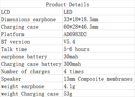 GK-E050B参数.png